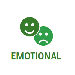 Emotional Icon
