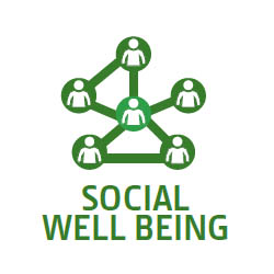 Social Well Being Icon