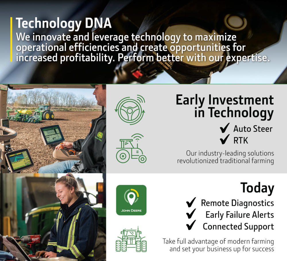 Technology DNA Image